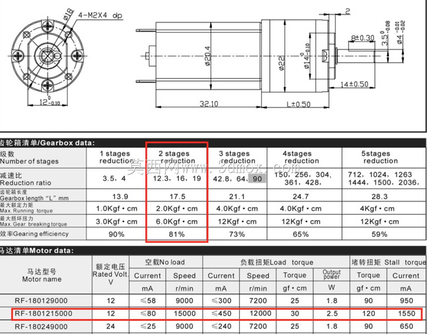 12v 789rpm行星齿轮马达22mmOD安装架