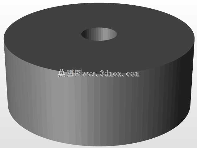 斯特兰德布雷斯特模型