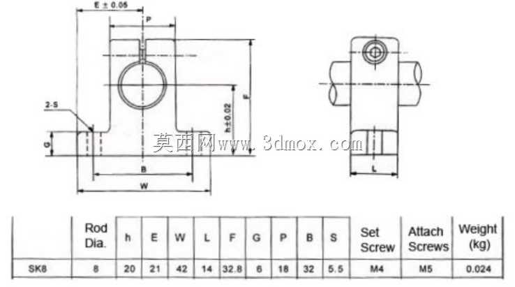 SK08 8mm���Թ��ᵼ��֧��