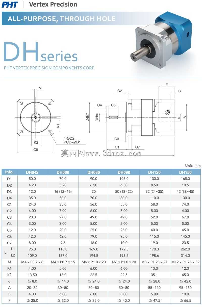 行星齿轮箱DH060