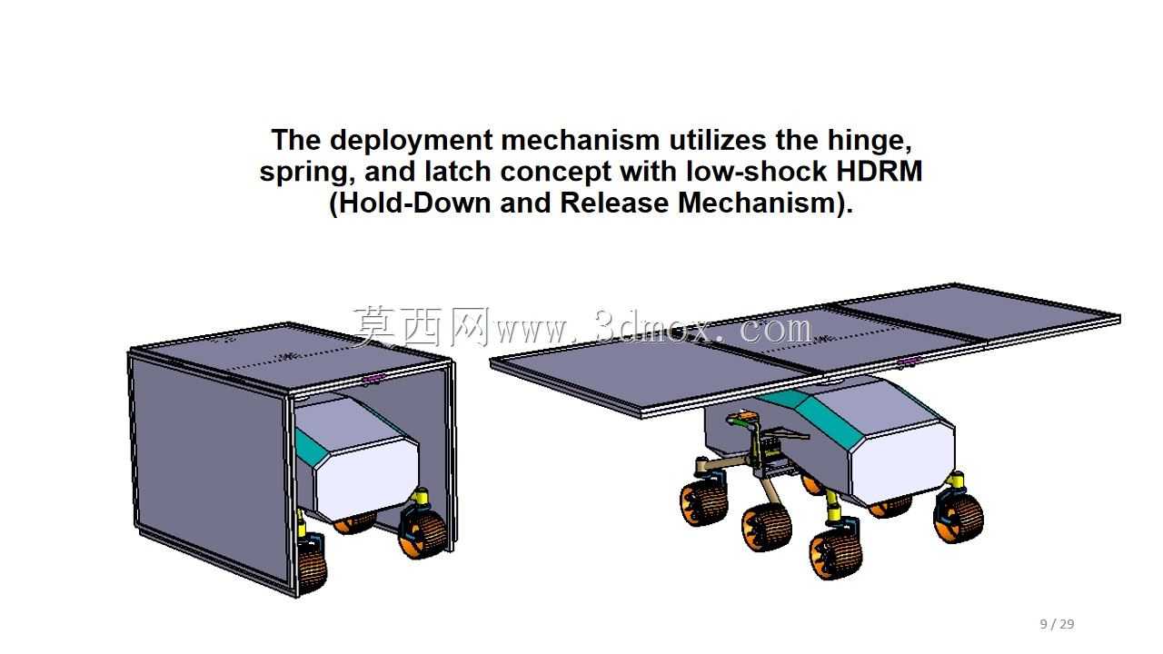 美国宇航局月球火炬