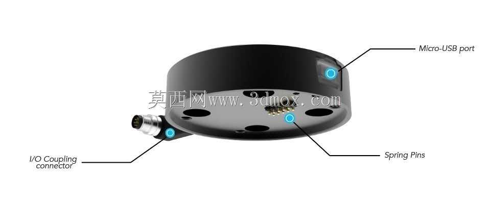 TM Cobot+�г�����������ת�Ӱ�