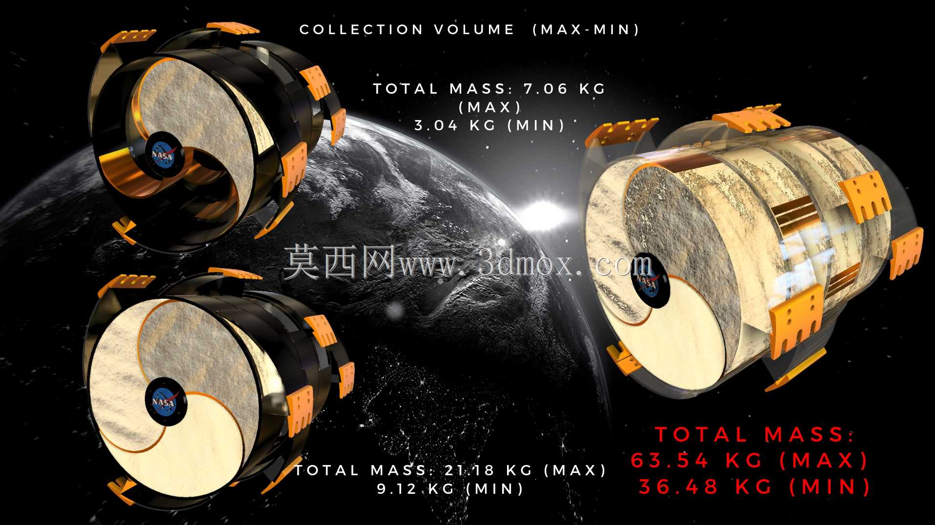 NASA(RASSOR)-设计太空实验室MX