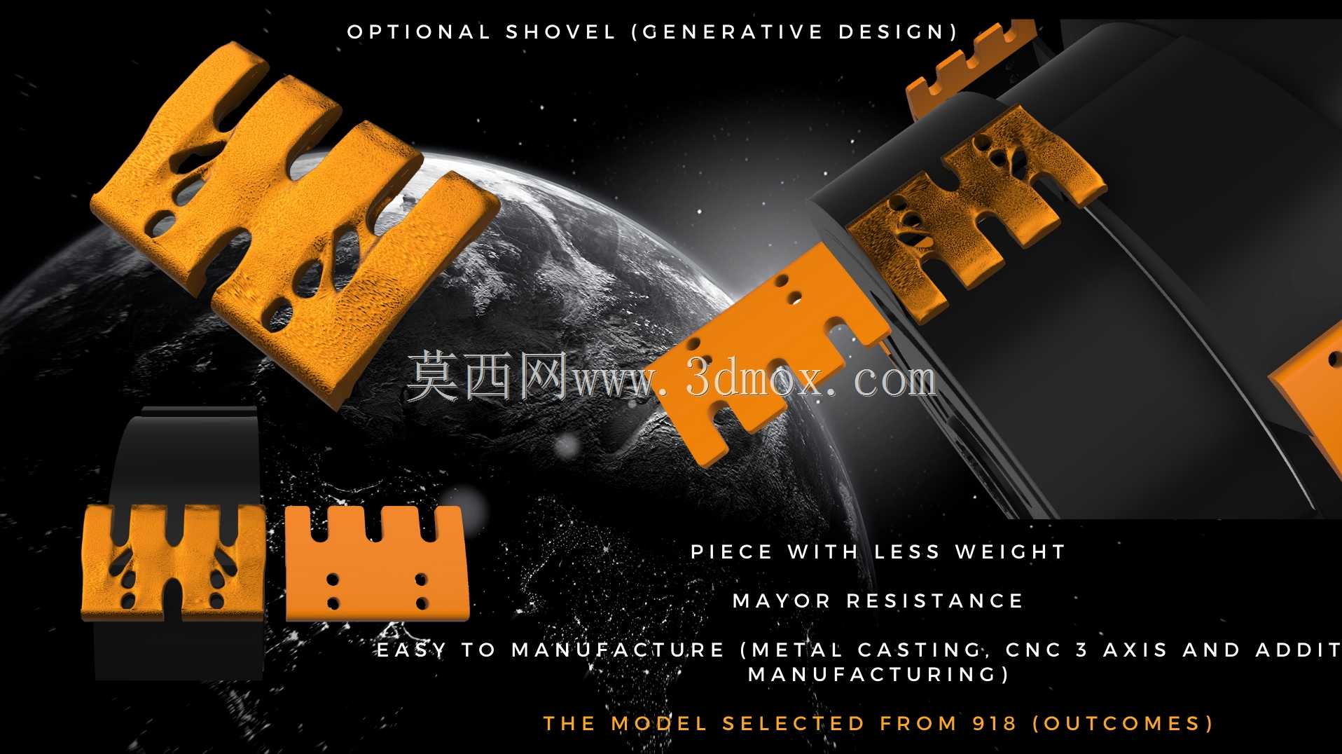 NASA(RASSOR)-设计太空实验室MX