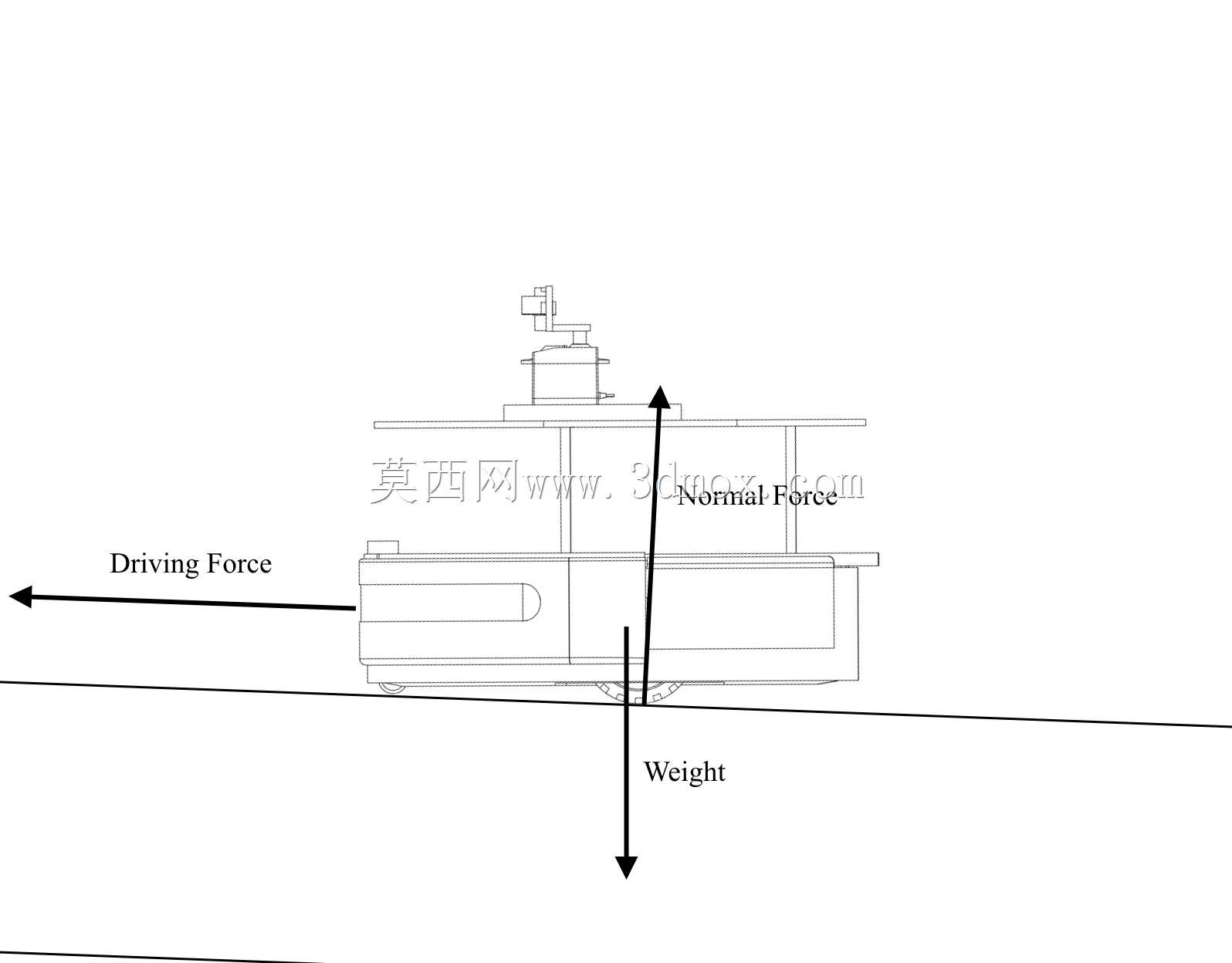Soomba机器人