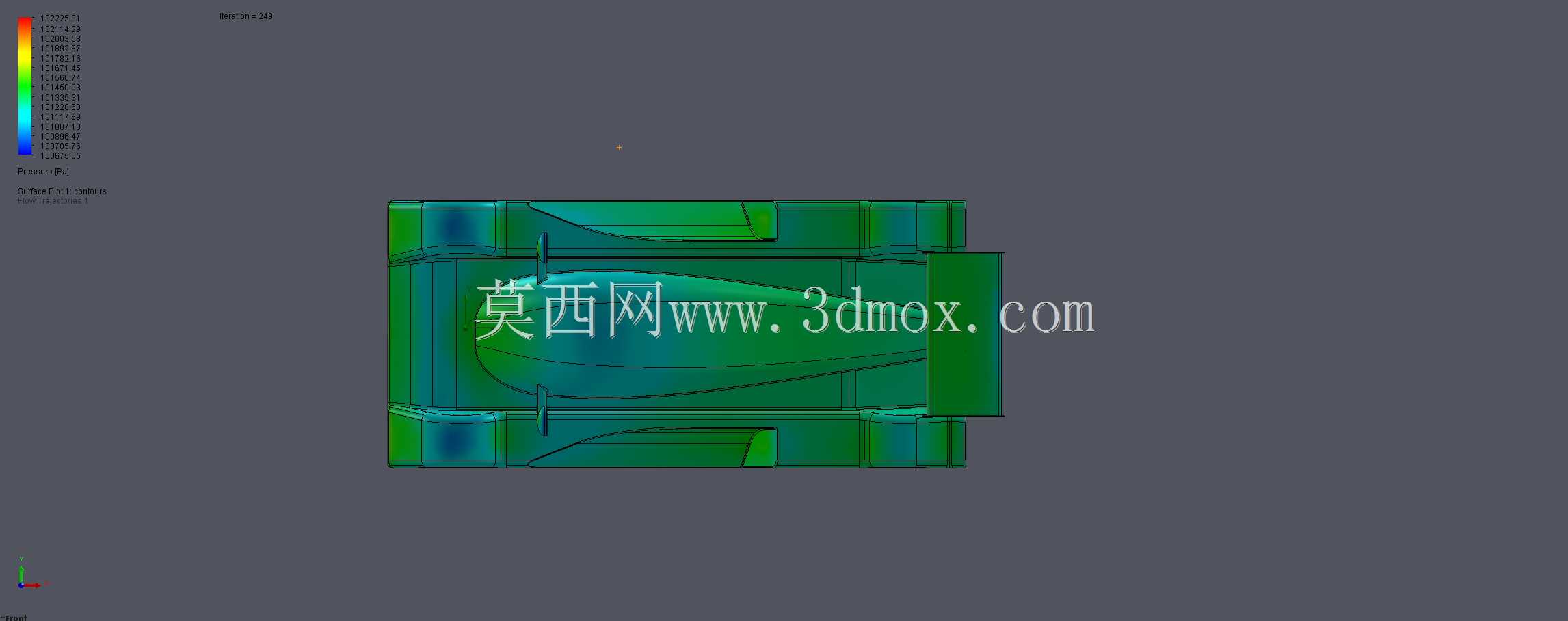 ����solidworks������CFD�о�