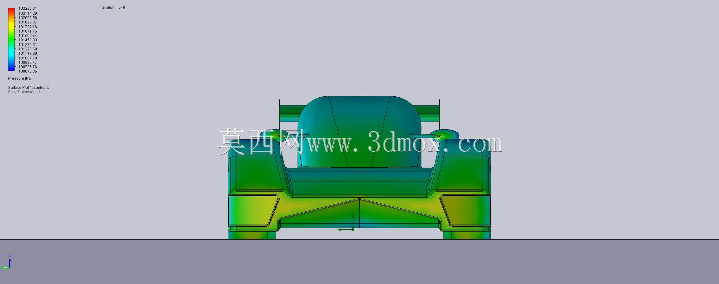 ����solidworks������CFD�о�
