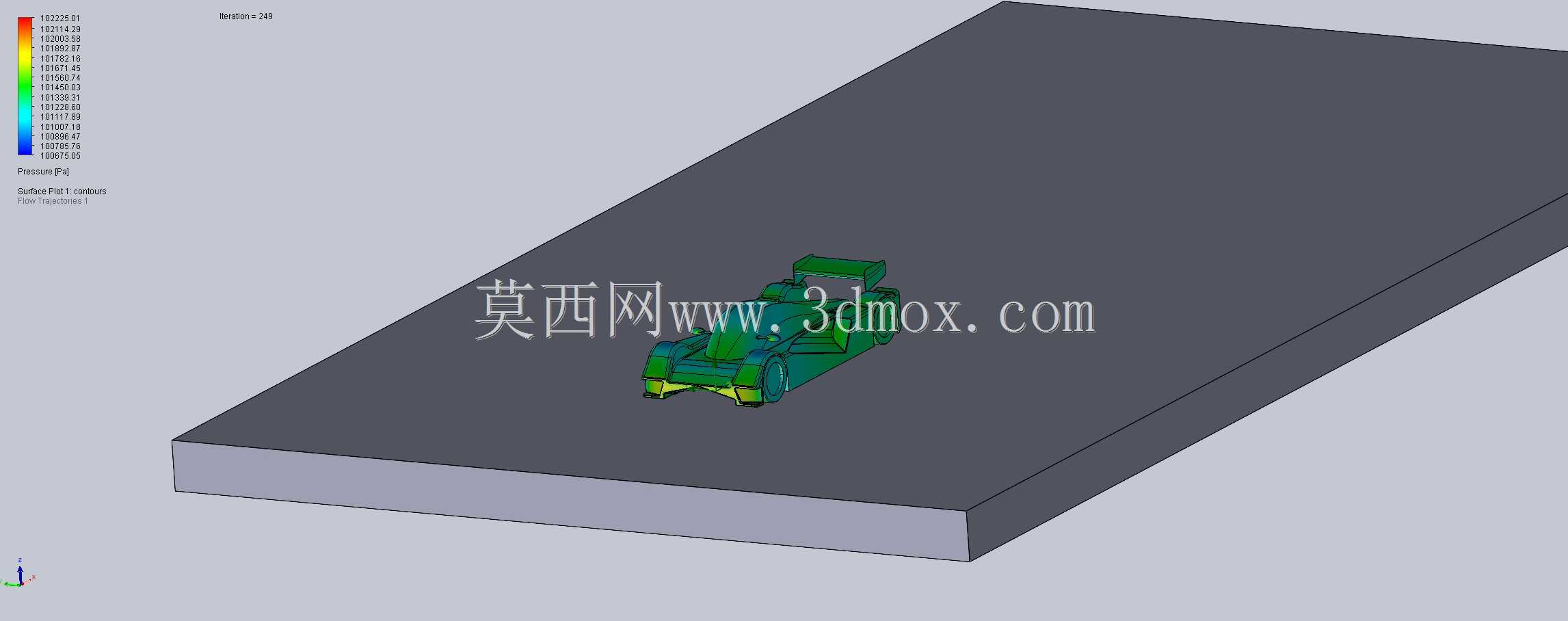 ����solidworks������CFD�о�