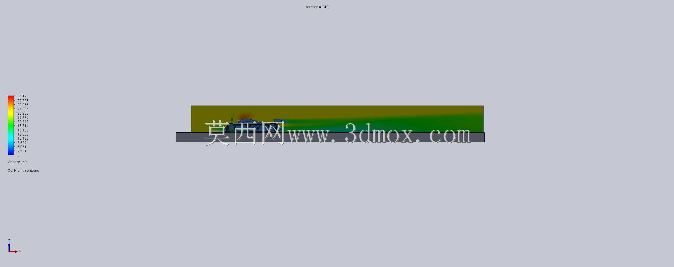 ����solidworks������CFD�о�