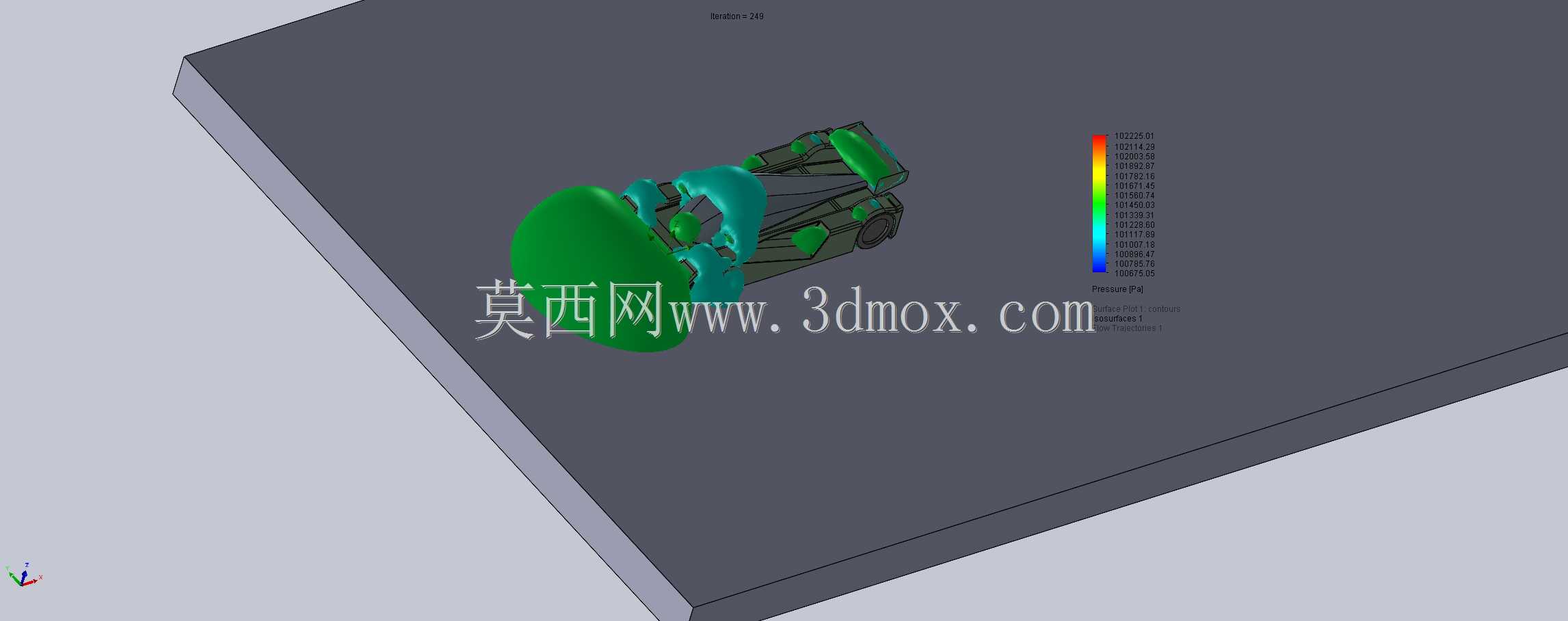 ����solidworks������CFD�о�
