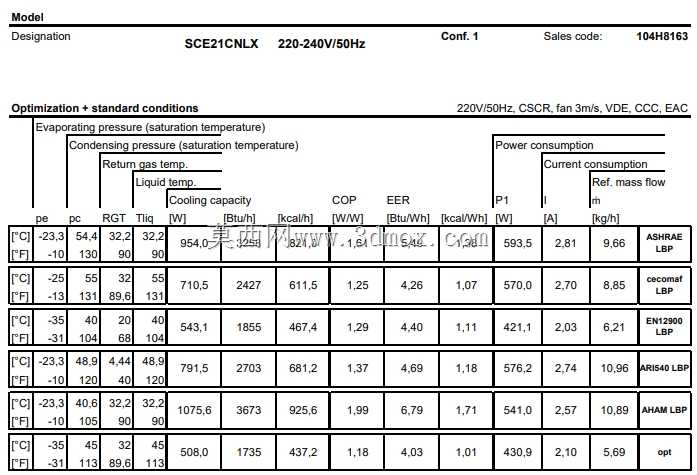 Secop SCE21CNLX+������