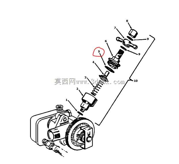��������ҷ���Swingfire��������Unimog