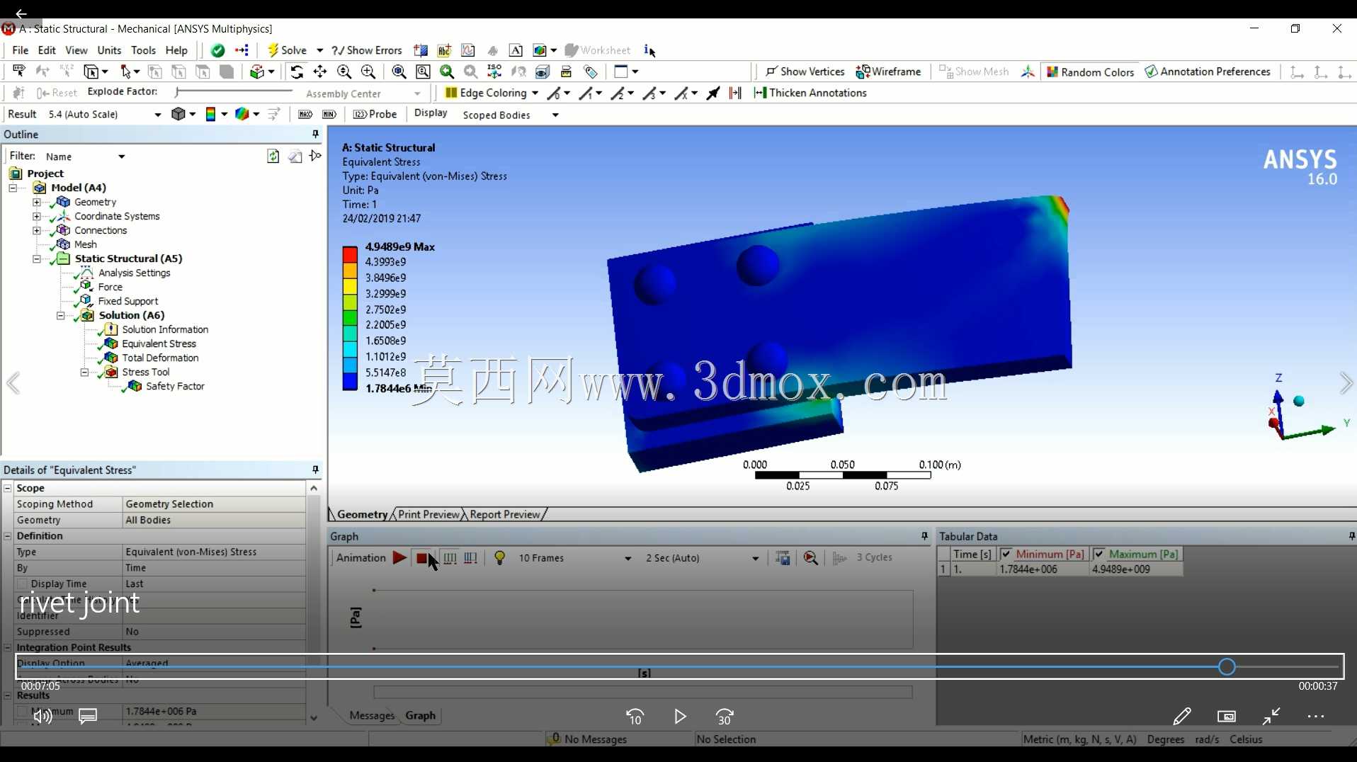 250N力下4铆钉铆接接头结构分析| Ansys Workbench | Catia to Ansys|