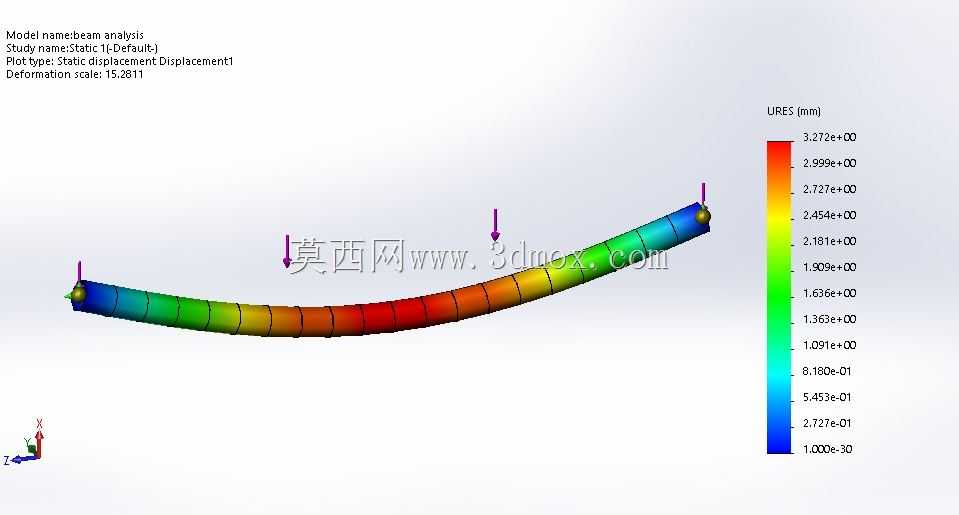 SolidWorks模拟挠度分析2