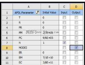 功能梯度材料板的ANSYS建模