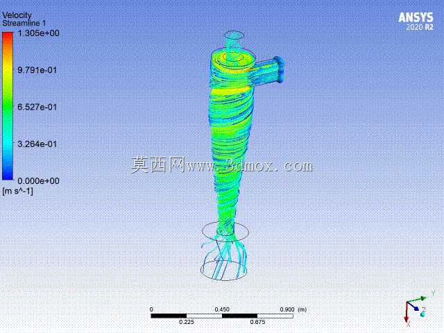 风速为1m/s、粒径为5微米的旋风分离器CFD流动分析
