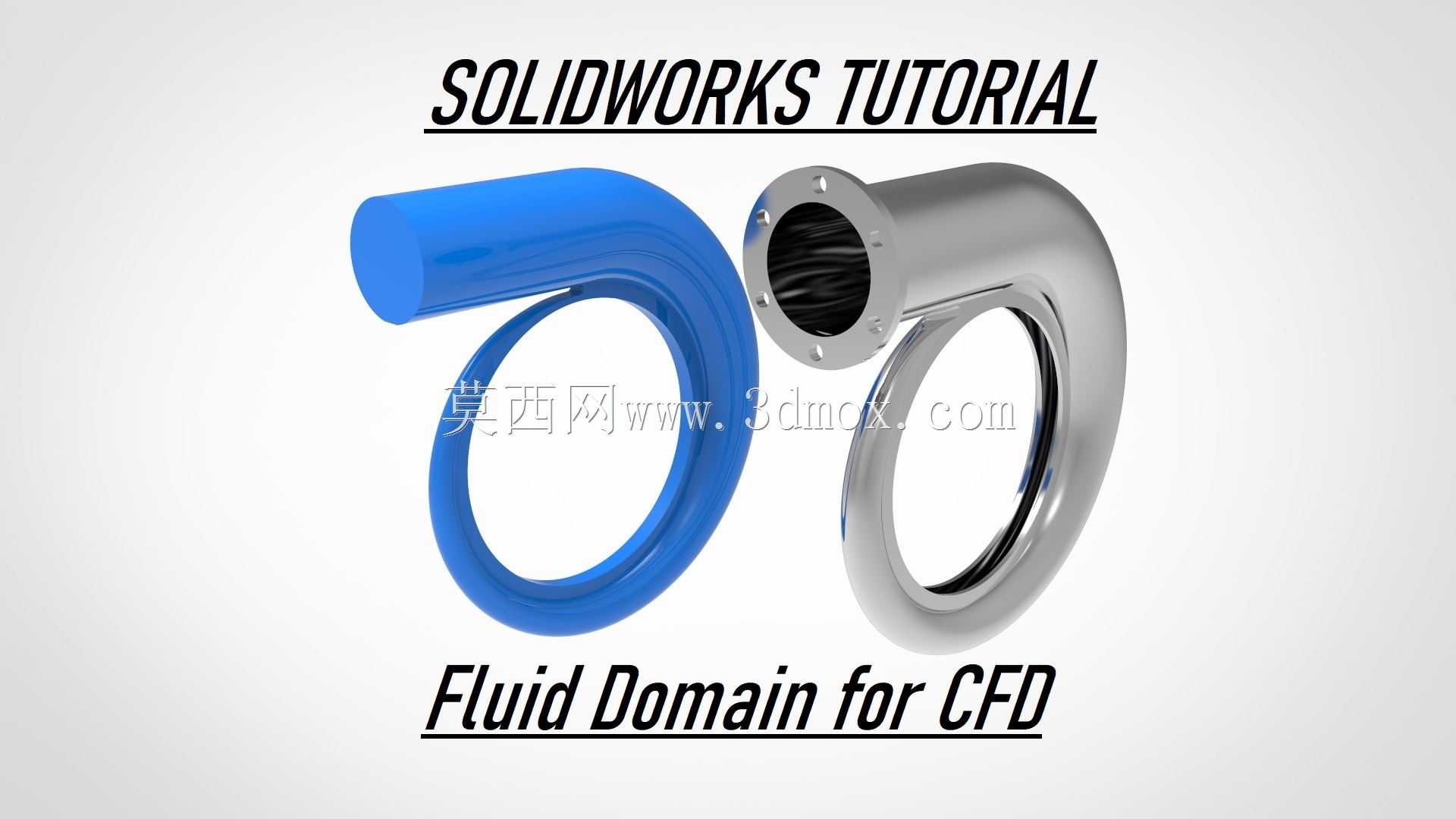 蜗壳的CFD模型