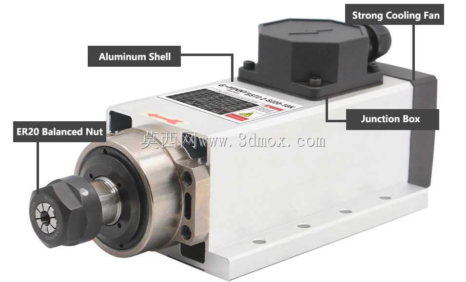 ��������CNC-Penny_����2.2kw-����