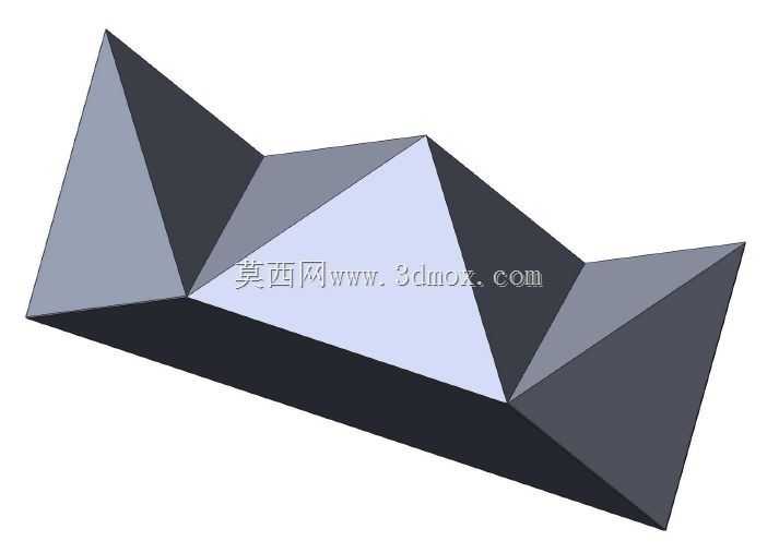 3D明星