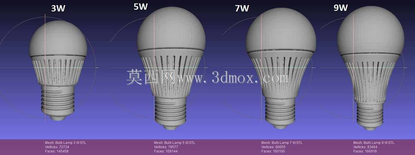 灯泡3W、5W、7W\u0026 9W