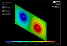 �̳�27��ʹ��Ansys AP