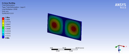 �̳�28��ʹ��Ansys Wo