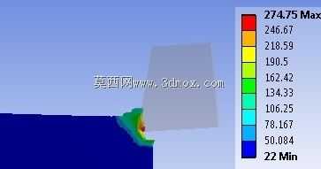 刀具仿真