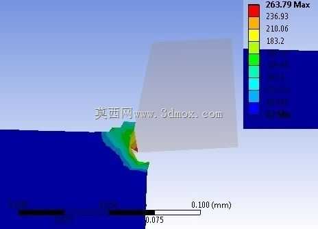 刀具仿真