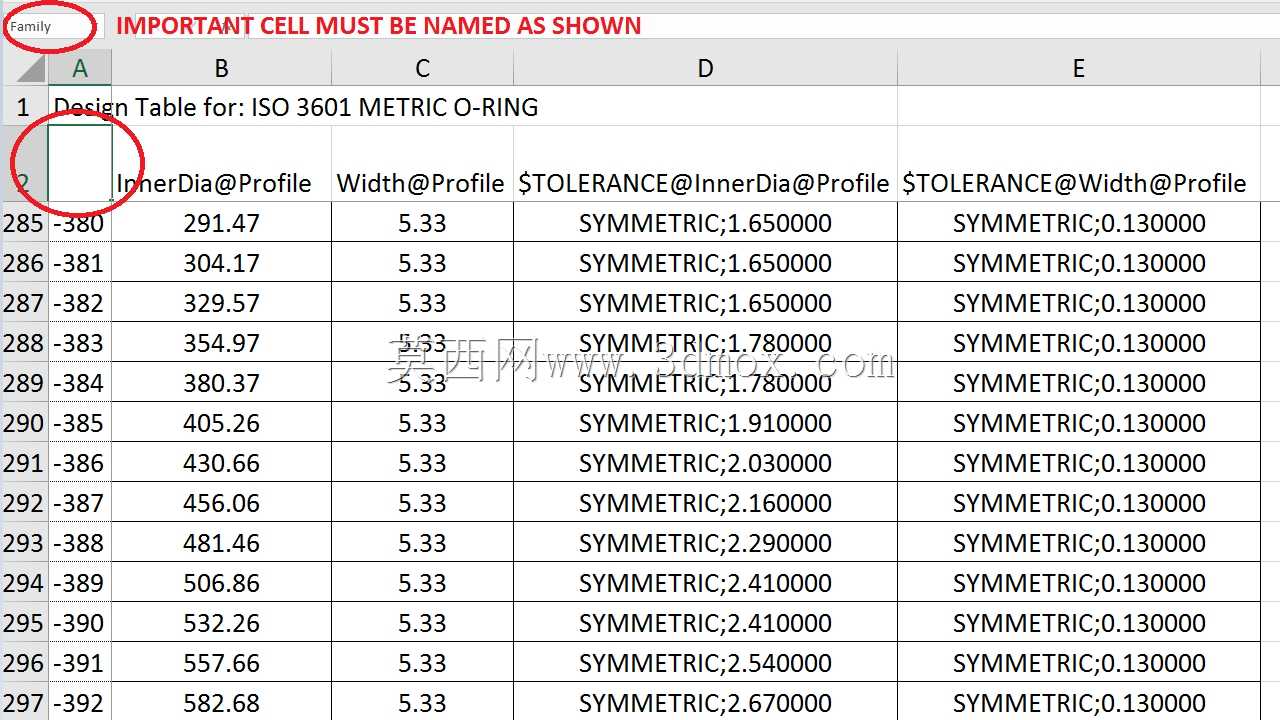 ISO 3601����O��Ȧ����Ʊ��е����гߴ��һ��CADģ�ͣ�