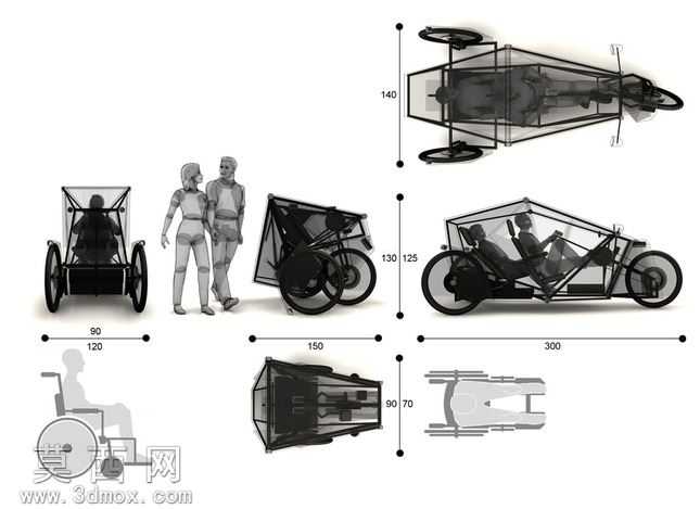 CtVelo
