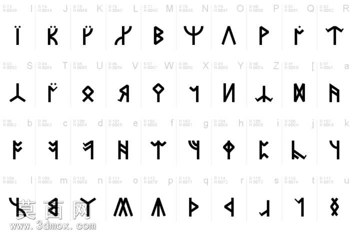 Mjolnir����֮��
