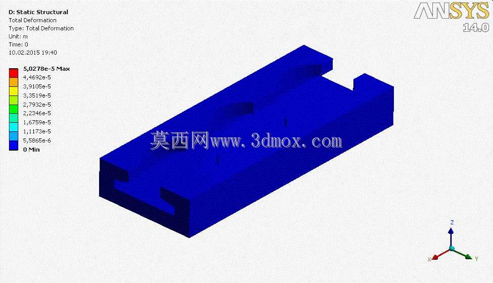 ��������ְ�װMS 33601B