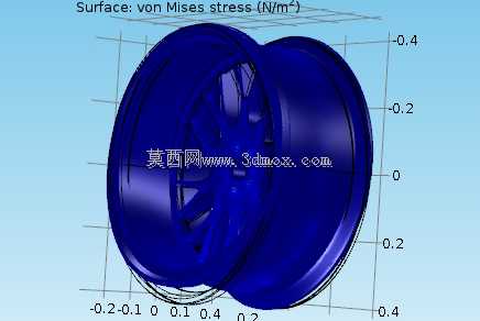 BBS RS-740����17Ӣ������