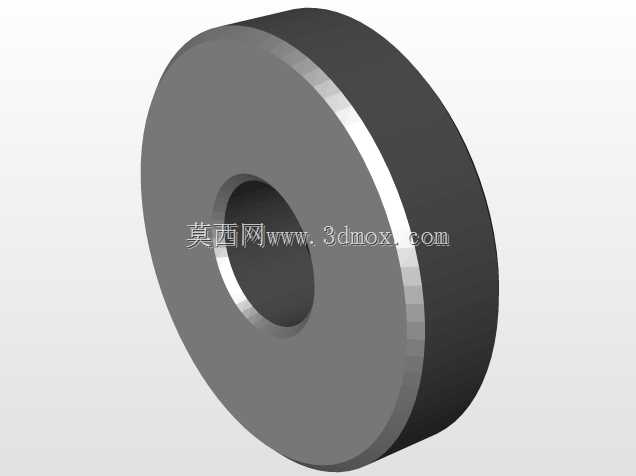 Magwell系列(AR-15,乌兹别克州汤普森格洛克\u0026 PPS43)