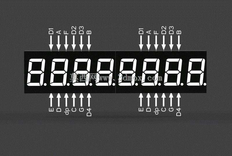 4λ7����ʾ
