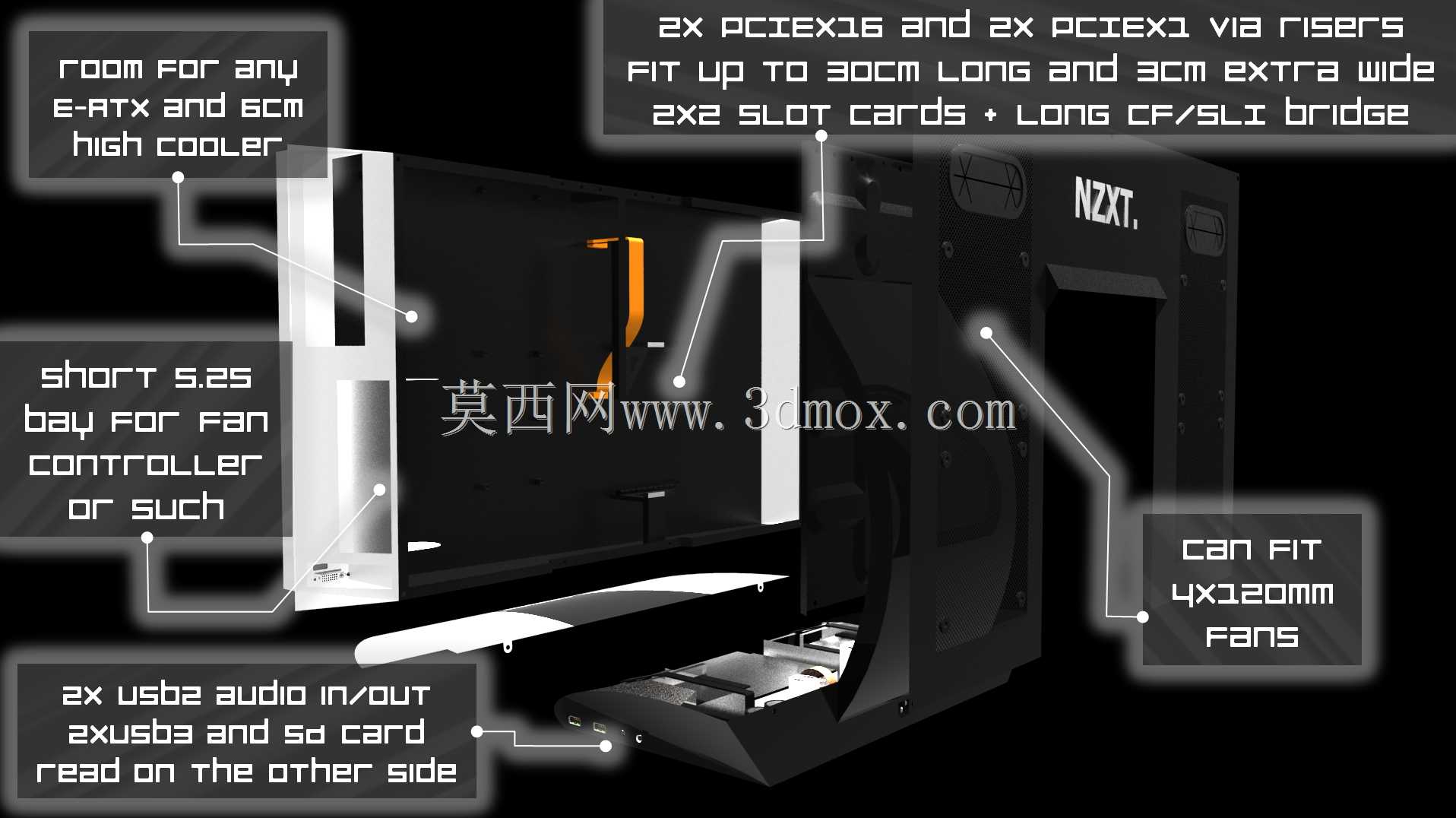 NZXT Alien 1030和1010 AiO PC案例创意