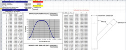 Excel��ʽ�Ĵ��͸ֹ�ѹ��������