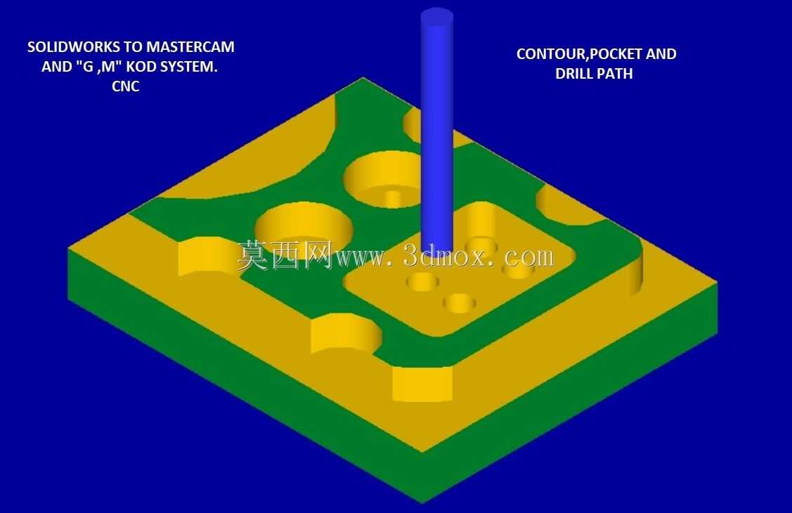 CAD CAM