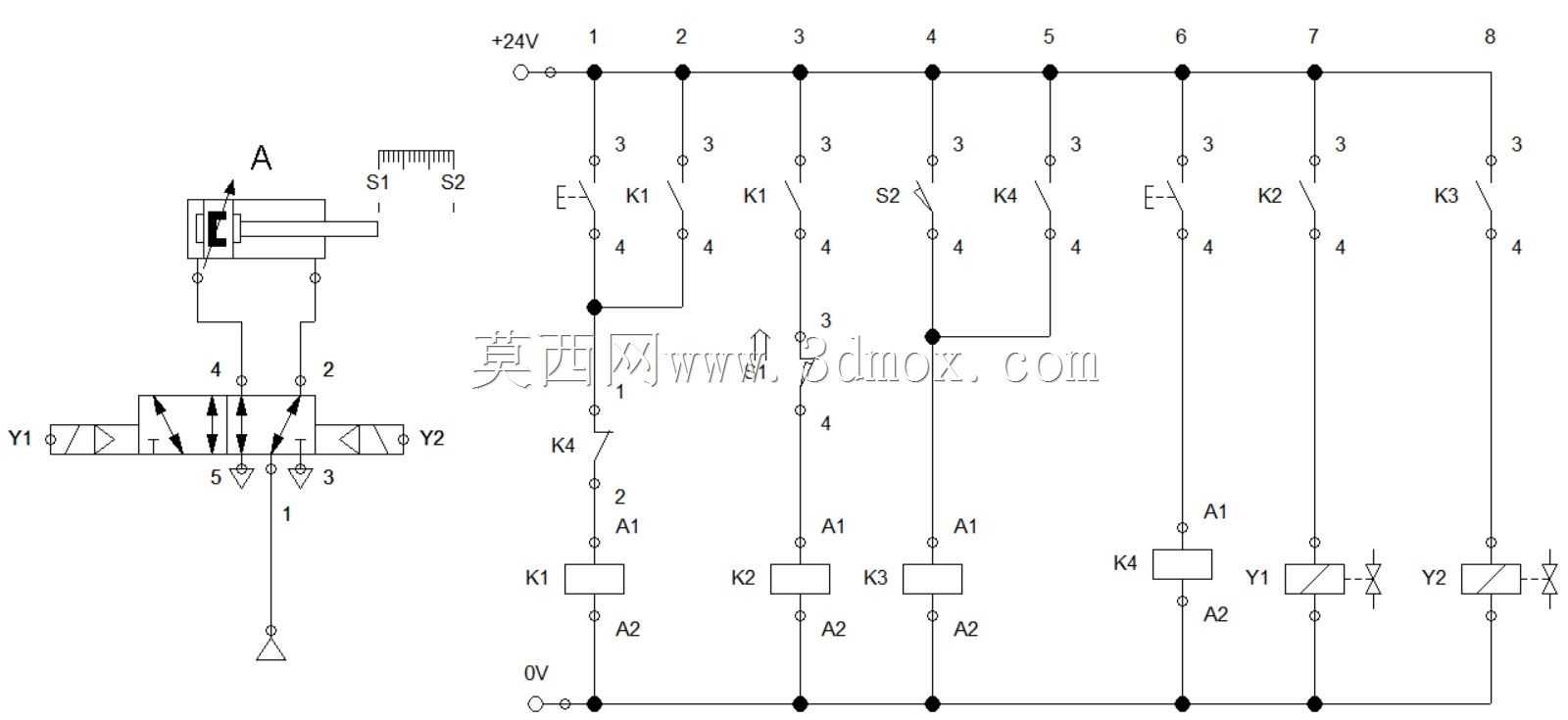 ELEKTROPN?MAT?K