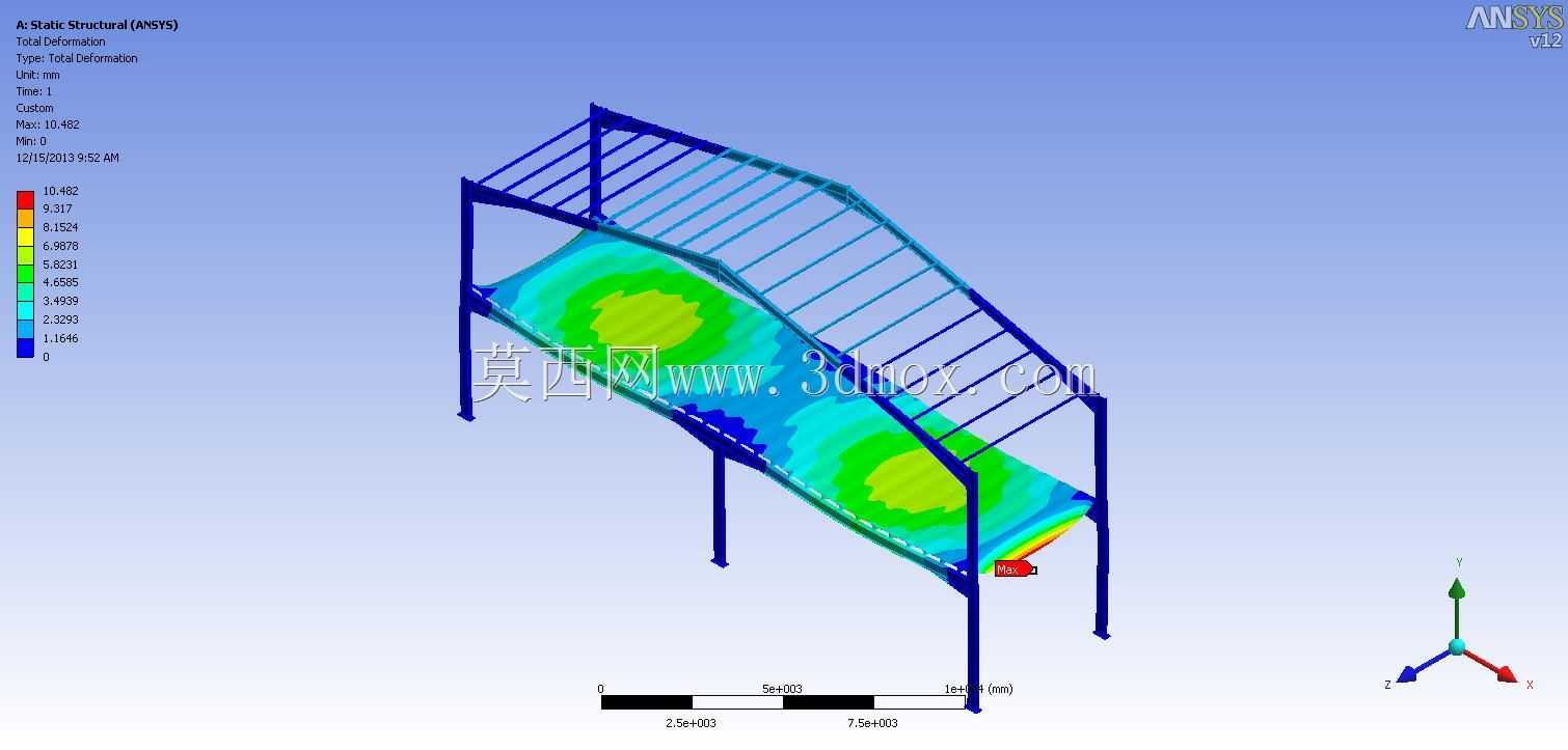 �������20x50x8��