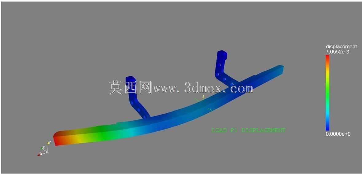 SimScale卡车低档挑战赛