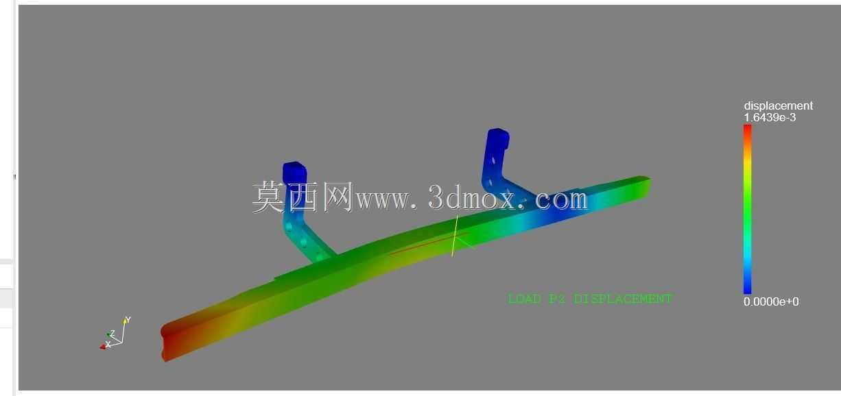 SimScale卡车低档挑战赛