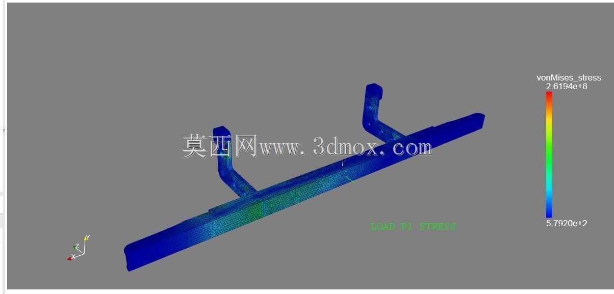 SimScale卡车低档挑战赛
