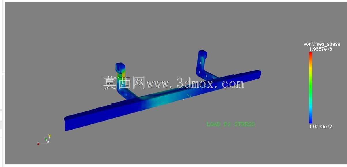 SimScale卡车低档挑战赛