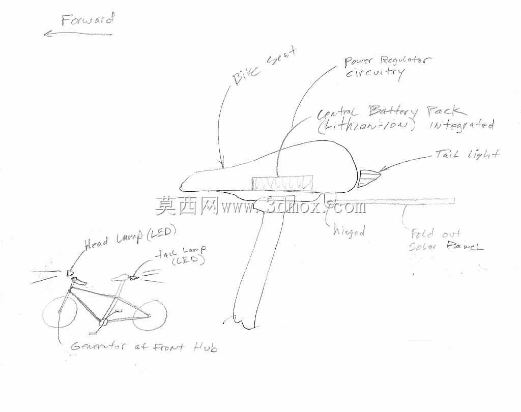 通勤者电池组和灯