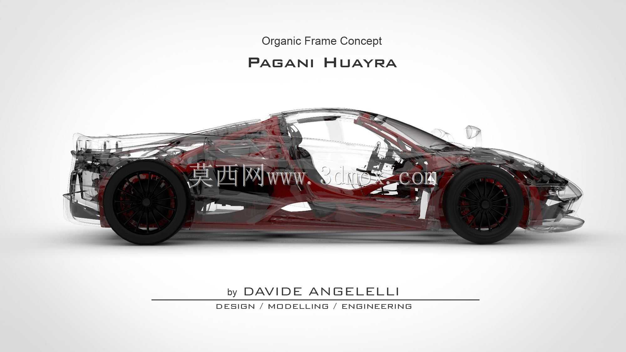 Pagani Huayra����������л����̸���