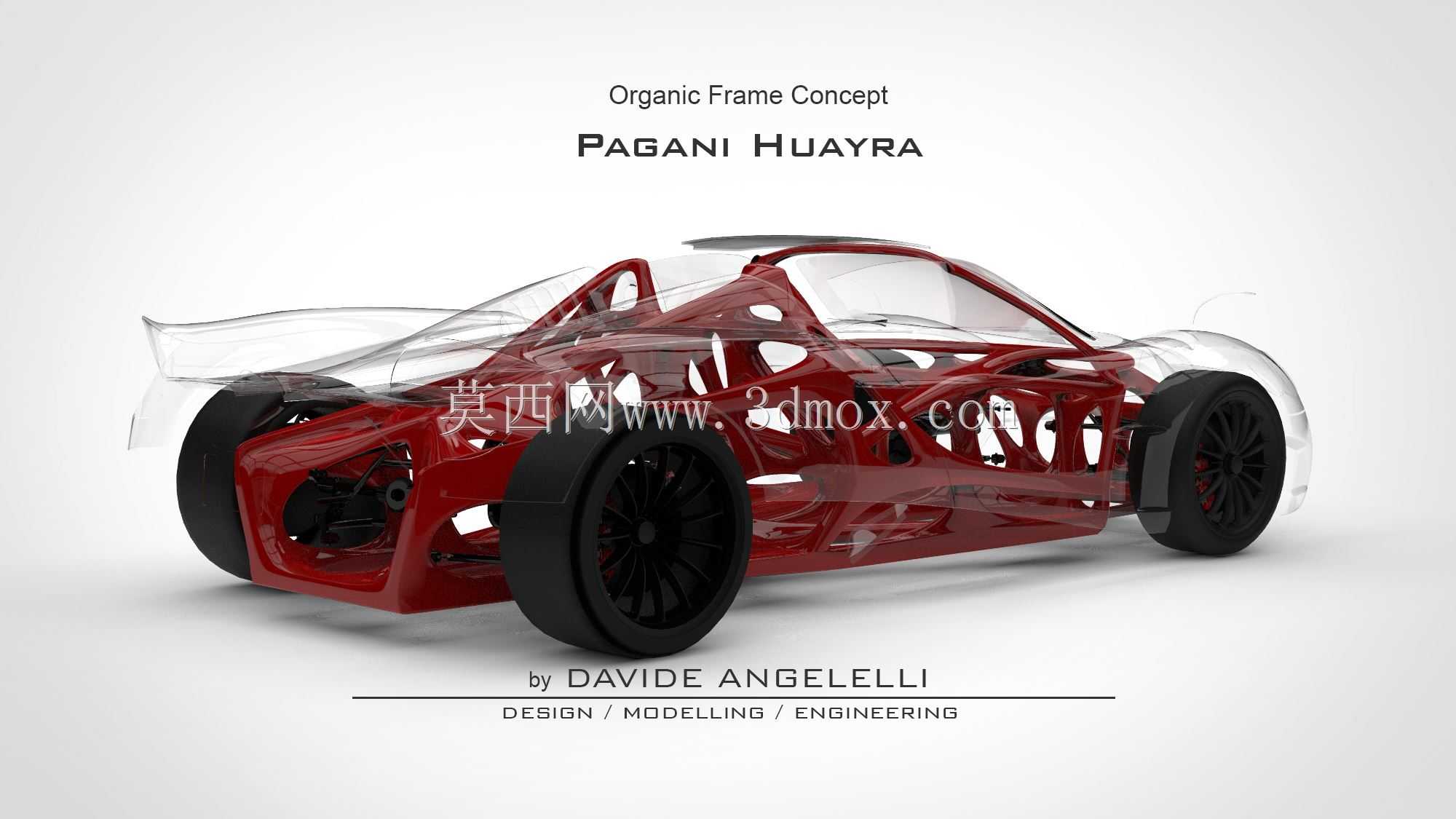Pagani Huayra����������л����̸���