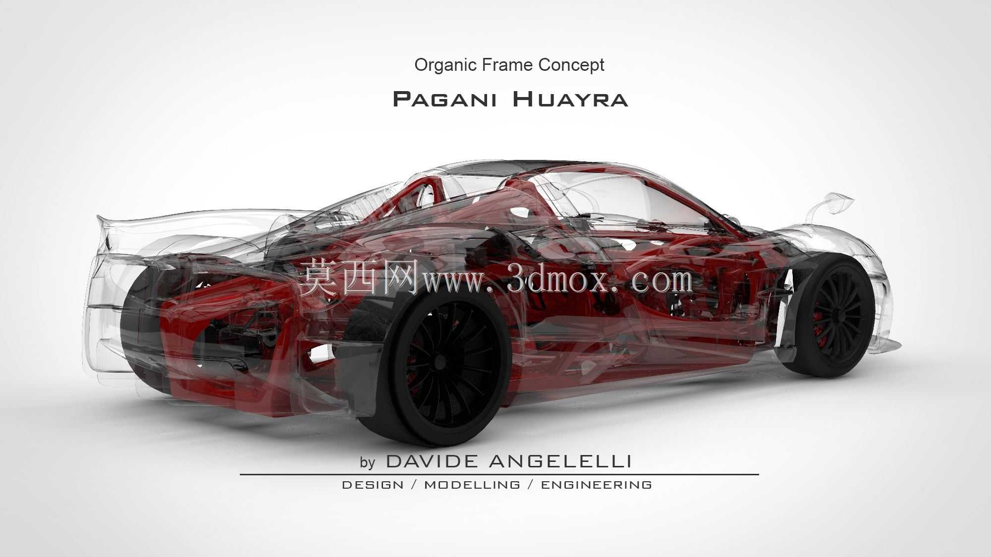 Pagani Huayra����������л����̸���