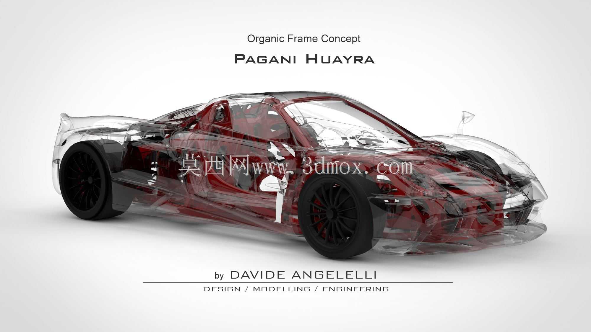 Pagani Huayra����������л����̸���