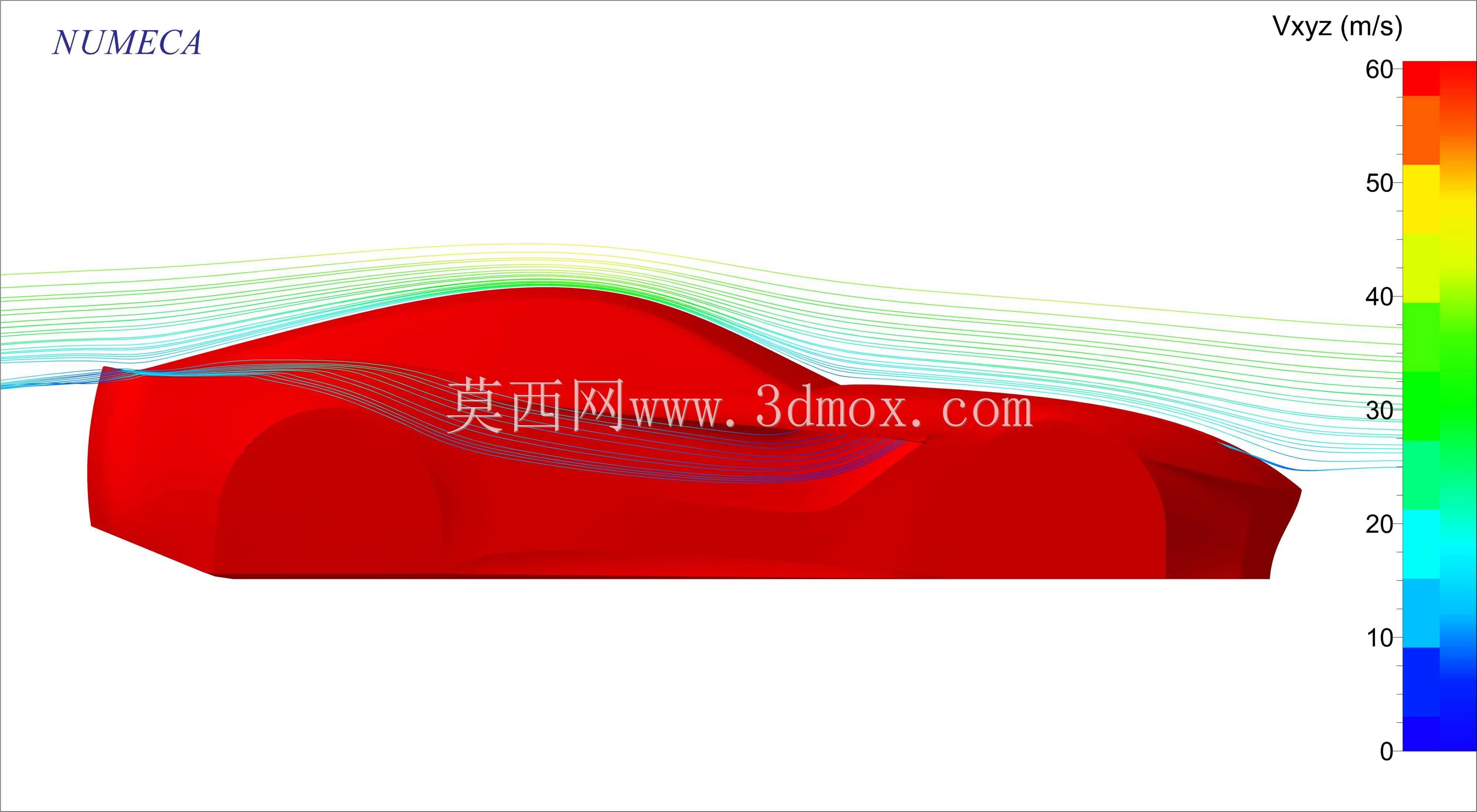 ��������ģ�⣨CFD����CADģ�ͺ�����ģ�⣨CFD�����